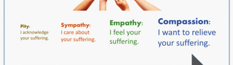 Sympathy vs Empathy: Which do we need right now in 2020??