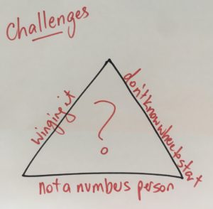 3 biggest challenges